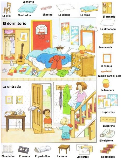 come si dice casa in spagnolo|casa in spagnolo.